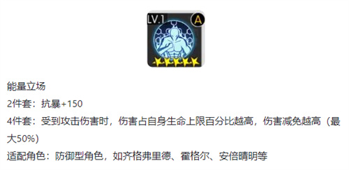 星火之歌基因图鉴大全 基因属性表一览