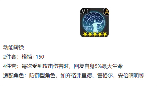 星火之歌基因图鉴大全 基因属性表一览