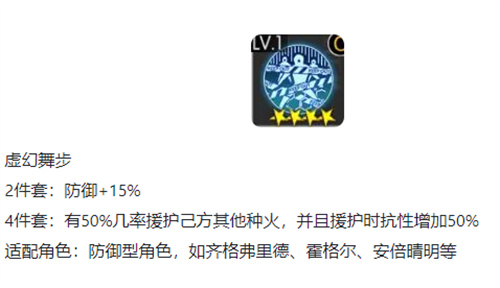 星火之歌基因图鉴大全 基因属性表一览