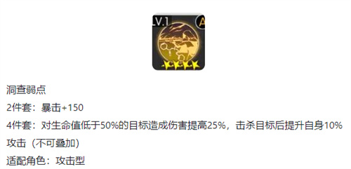 星火之歌基因图鉴大全 基因属性表一览
