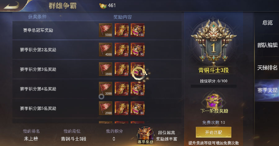 《三国我是主公-无限抽4万充》策略为王战火不熄的战国乱世手游公益服攻略之群雄争霸！
