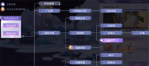 黑猫奇闻社第一章攻略 各结局选项介绍
