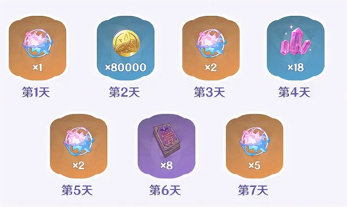 原神周年庆什么时候开始 2022周年庆开启时间介绍
