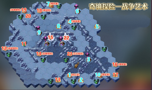 《剑与远征》奇境漫游战争艺术攻略 剑与远征战争艺术奇境漫游路线图攻略