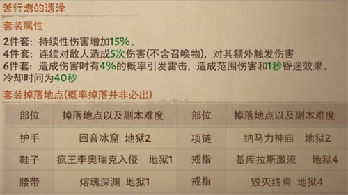 暗黑破坏神不朽法师装备搭配推荐 传奇装备怎么选择