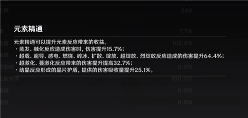 原神超激化反应伤害计算公式 增伤倍率是多少