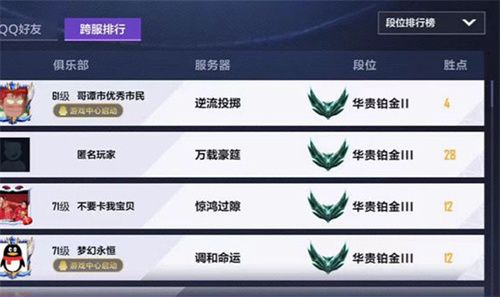 英雄联盟电竞经理段位划分介绍 段位等级表一览