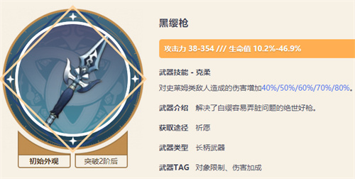 原神黑缨枪有必要升90级吗 有没有必要拉满