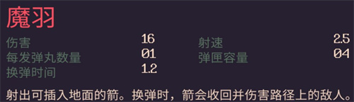 黎明前20分钟全武器介绍 武器图鉴大全