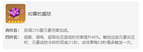 原神哪些圣遗物可以合成 合成圣遗物有几种
