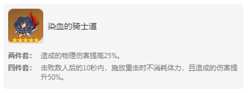 原神哪些圣遗物可以合成 合成圣遗物有几种