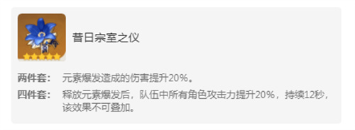 原神哪些圣遗物可以合成 合成圣遗物有几种