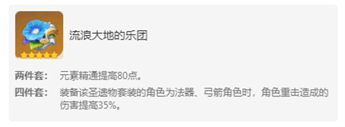原神哪些圣遗物可以合成 合成圣遗物有几种