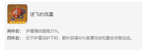 原神哪些圣遗物可以合成 合成圣遗物有几种