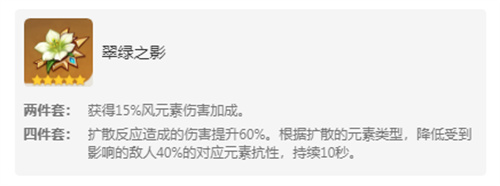 原神哪些圣遗物可以合成 合成圣遗物有几种