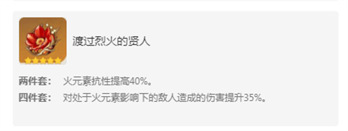 原神哪些圣遗物可以合成 合成圣遗物有几种