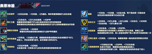 金铲铲之战巨龙之巢装备合成图一览 合成大全分享