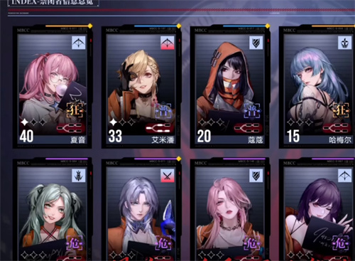 无期迷途最高等级介绍 角色满级多少级