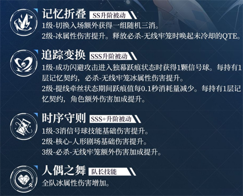 战双帕弥什邦比娜塔琉璃技能介绍 技能效果是什么