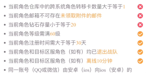 穿越火线手游跨系统角色转移卡在哪里买 购买位置介绍