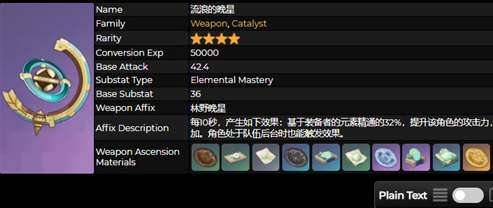 原神流浪的晚星突破材料一览