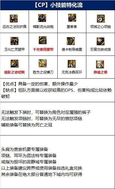 dnf四姨110毕业装备