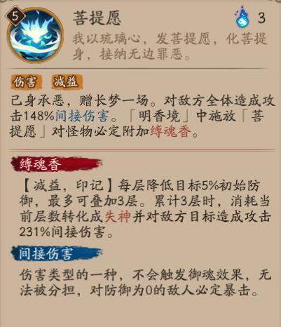 阴阳师寻香行技能一览