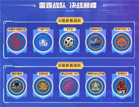 在王者荣耀雷霆杯的比赛：B组狼队fly直接开始搞事