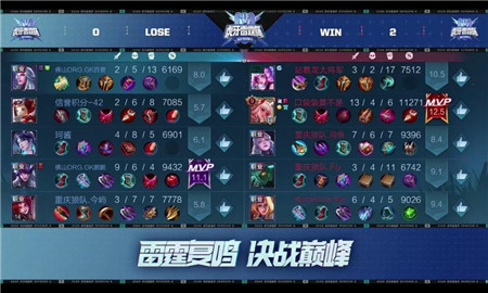 在王者荣耀雷霆杯的比赛：B组狼队fly直接开始搞事
