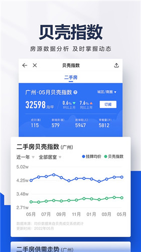 贝壳找房2023最新版下载官方