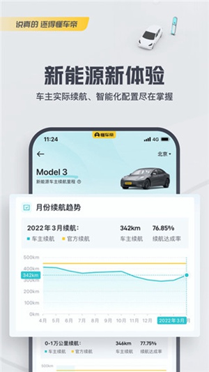 懂车帝app最新版