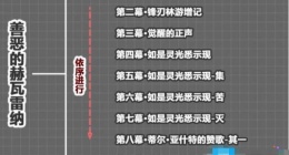 原神彼时漫天异彩任务怎么做 原神彼时漫天异彩任务达成方法