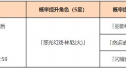 原神光与影的戏术活动祈愿玩法一览 原神光与影的戏术活动祈愿现已开启