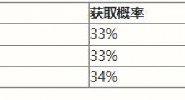 lol七夕节活动怎么玩2023 2023英雄联盟手游七夕节活动攻略