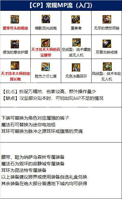 笑话控2