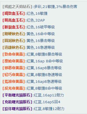 在ah搜索的时候除了新增的破甲,急速宝石直接用tbc的宝石前缀搜索就行