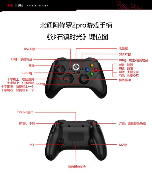 笑话控3