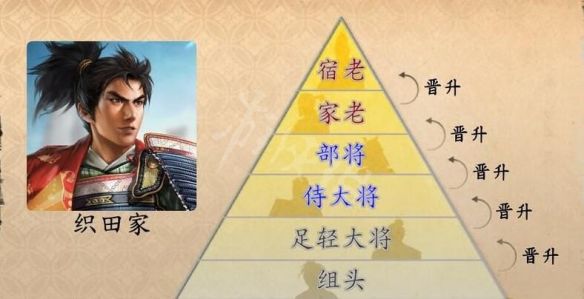 笑话控2