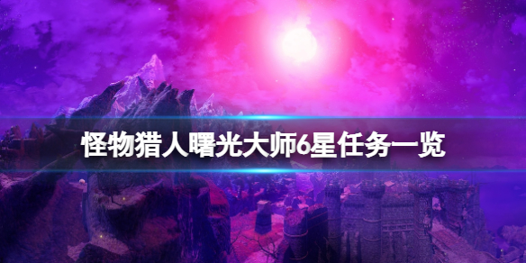 笑话控1