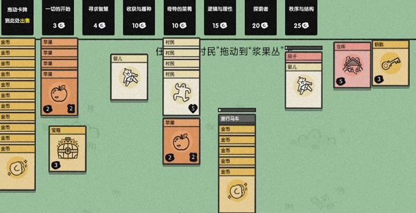堆叠大陆旅行马车有什么用？Stacklands旅行马车作用介绍[多图]图片1