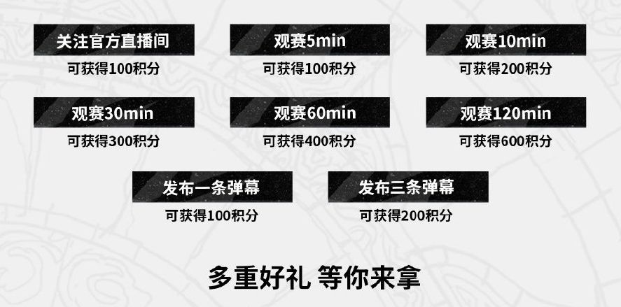 永劫无间NBPL赛事活动奖励有什么？NBPL赛事直播活动奖励一览[多图]图片3