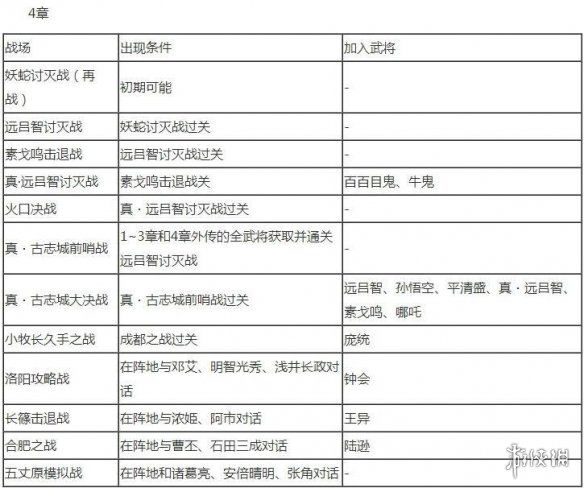 笑话控9