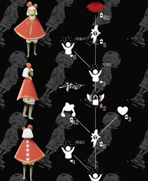 光遇9.30蝴蝶结先祖兑换什么 光遇9.30蝴蝶结先祖兑换什么