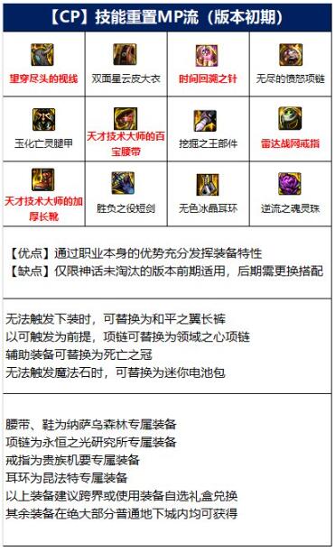 dnf110黑暗武士装备推荐