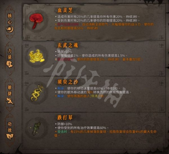 笑话控2