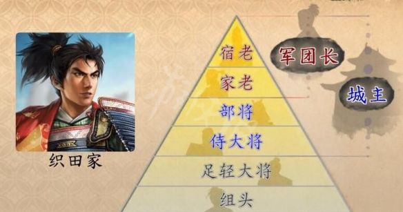 笑话控3