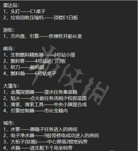 笑话控2