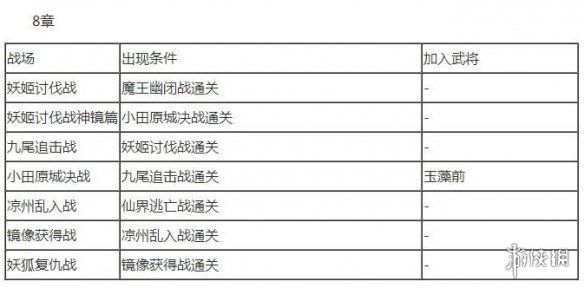 笑话控15