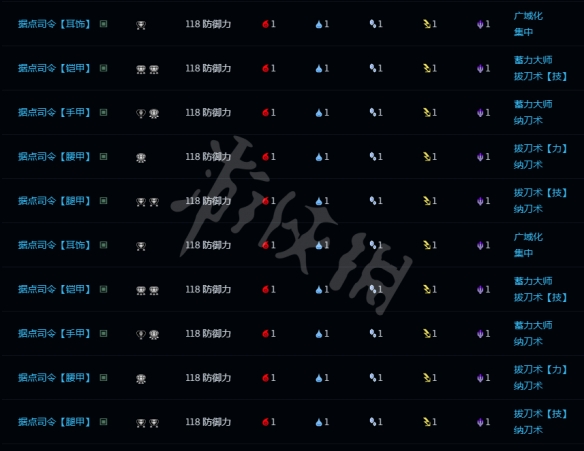 笑话控2