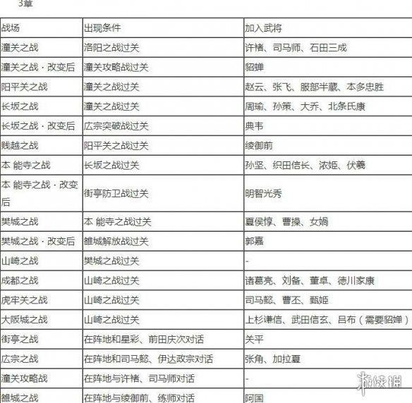 笑话控7